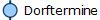  Dorftermine